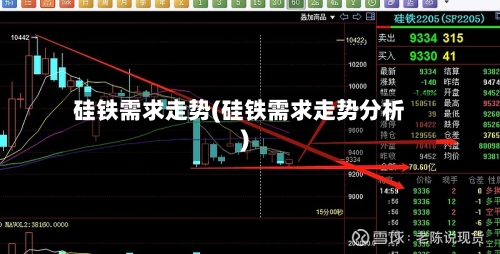 硅铁需求走势(硅铁需求走势分析)