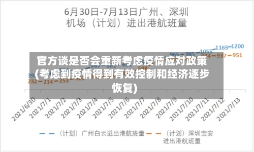 官方谈是否会重新考虑疫情应对政策(考虑到疫情得到有效控制和经济逐步恢复)-第3张图片