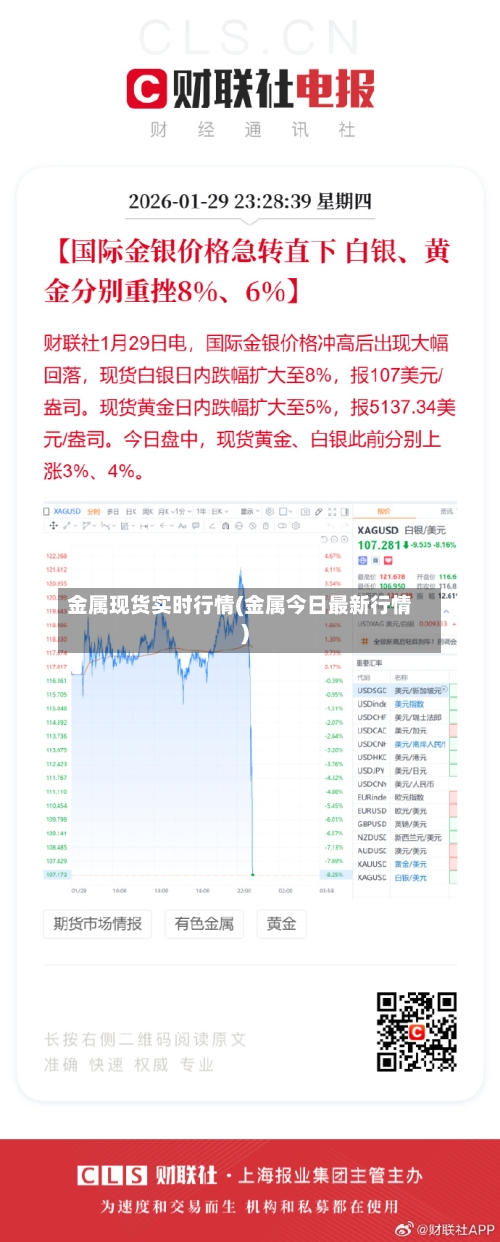 金属现货实时行情(金属今日最新行情)
