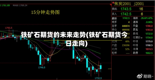 铁矿石期货的未来走势(铁矿石期货今日走向)