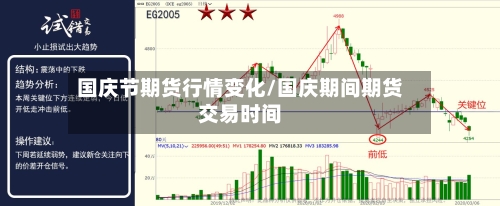 国庆节期货行情变化/国庆期间期货交易时间