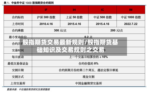 股指期货交易最新规则/股指期货基础知识及交易规则之交易-第3张图片