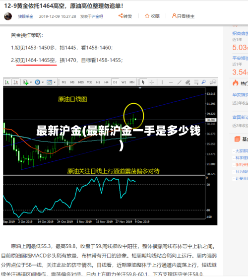 最新沪金(最新沪金一手是多少钱)-第3张图片