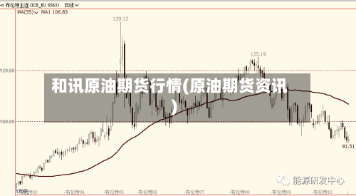 和讯原油期货行情(原油期货资讯)-第2张图片