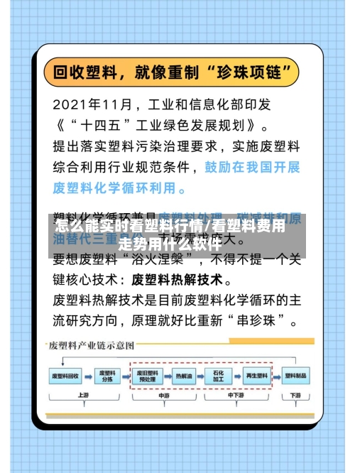 怎么能实时看塑料行情/看塑料费用走势用什么软件