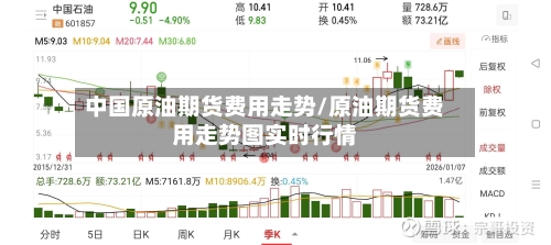 中国原油期货费用走势/原油期货费用走势图实时行情-第2张图片