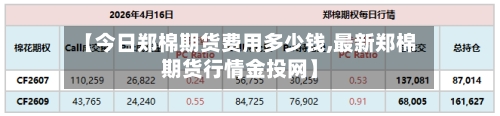 【今日郑棉期货费用多少钱,最新郑棉期货行情金投网】-第3张图片