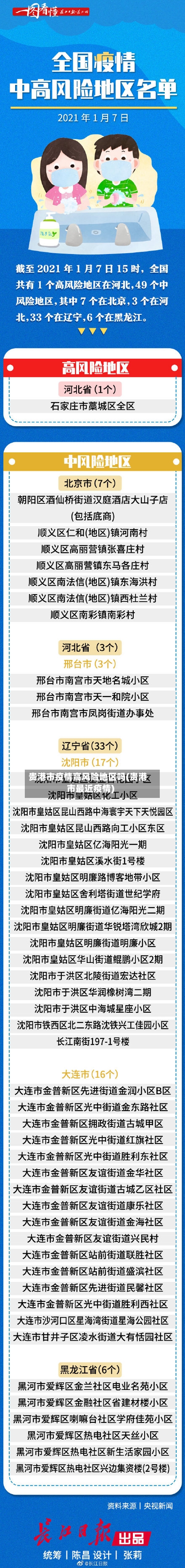 贵港市疫情高风险地区吗(贵港市最近疫情)-第3张图片