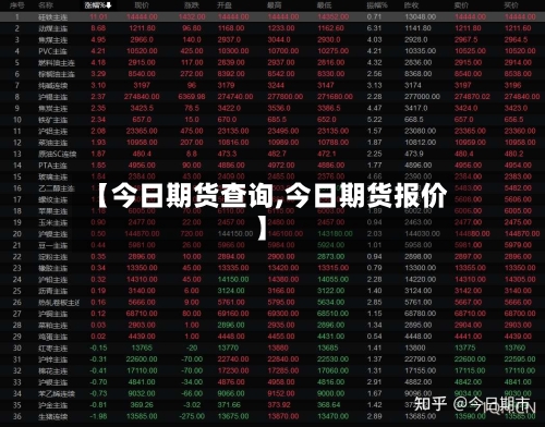 【今日期货查询,今日期货报价】