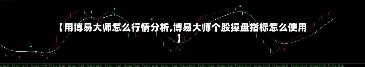 【用博易大师怎么行情分析,博易大师个股操盘指标怎么使用】-第2张图片