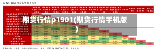 期货行情p1901(期货行情手机版)-第2张图片