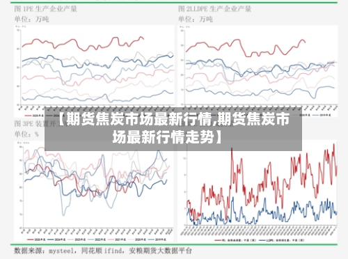 【期货焦炭市场最新行情,期货焦炭市场最新行情走势】-第2张图片