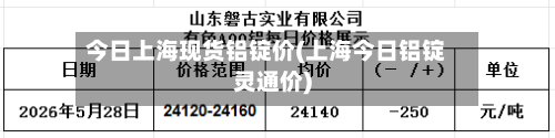 今日上海现货铝锭价(上海今日铝锭灵通价)
