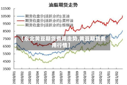 【东北黄豆期货费用走势,黄豆期货费用行情】-第2张图片