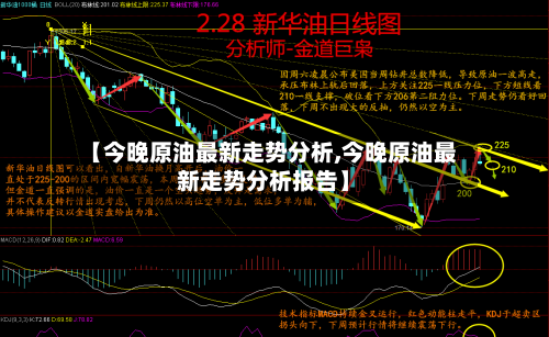 【今晚原油最新走势分析,今晚原油最新走势分析报告】-第3张图片