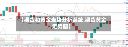 【期货和黄金走势分析系统,期货黄金走势图】