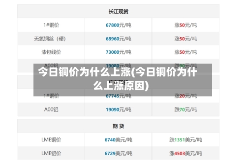 今日铜价为什么上涨(今日铜价为什么上涨原因)