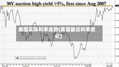 美国实际利率走势(美国最近利率变化)-第3张图片