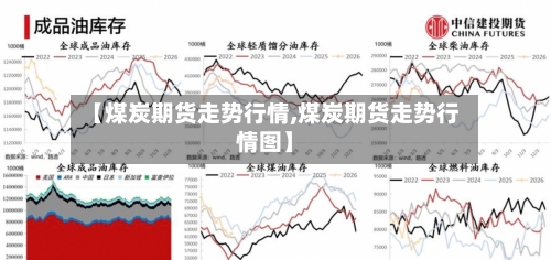 【煤炭期货走势行情,煤炭期货走势行情图】