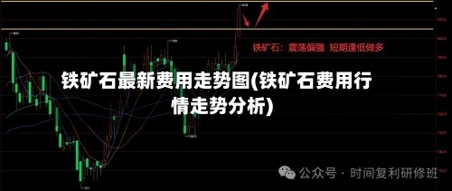 铁矿石最新费用走势图(铁矿石费用行情走势分析)