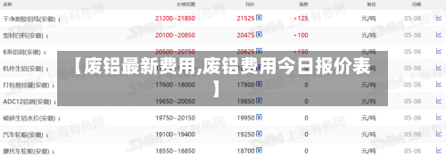 【废铝最新费用,废铝费用今日报价表】-第3张图片