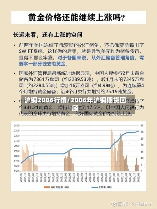 沪铜2006行情/2006年沪铜期货回顾
