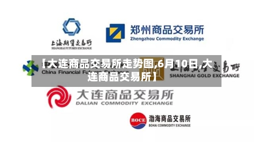 【大连商品交易所走势图,6月10日,大连商品交易所】-第3张图片