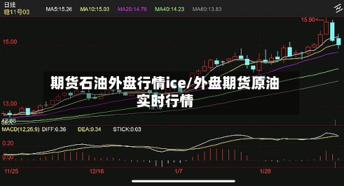 期货石油外盘行情ice/外盘期货原油实时行情-第2张图片