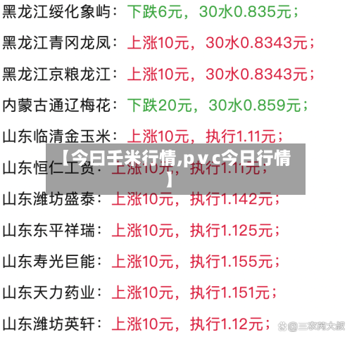 【今曰壬米行情,pⅴc今日行情】-第2张图片