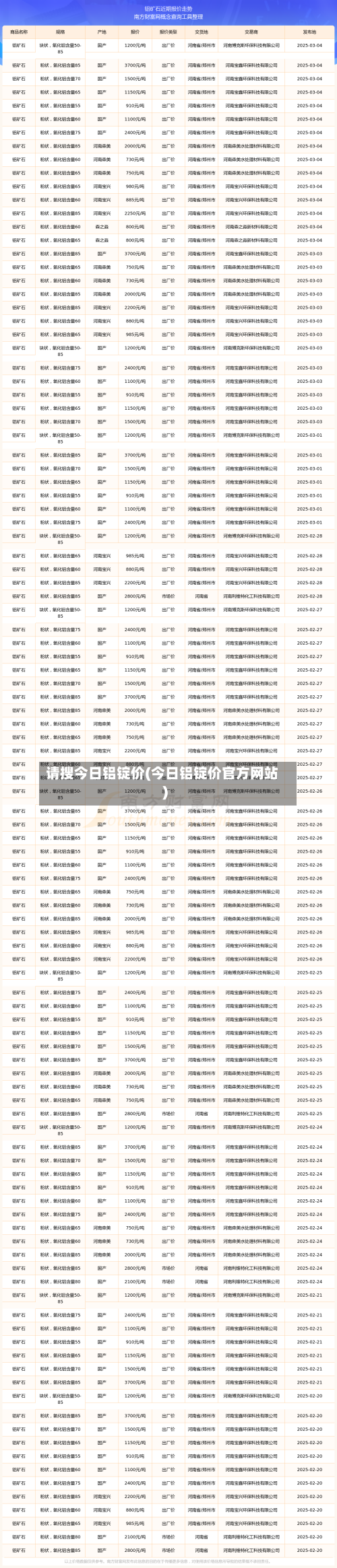 请搜今日铝锭价(今日铝锭价官方网站)-第2张图片