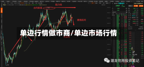 单边行情做市商/单边市场行情