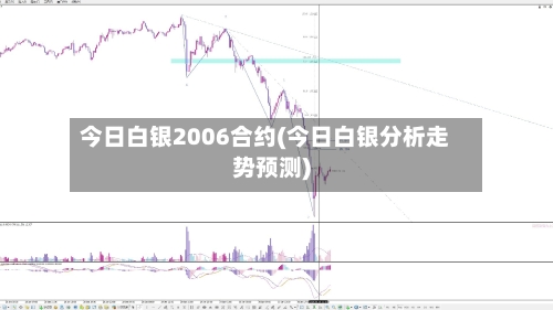 今日白银2006合约(今日白银分析走势预测)