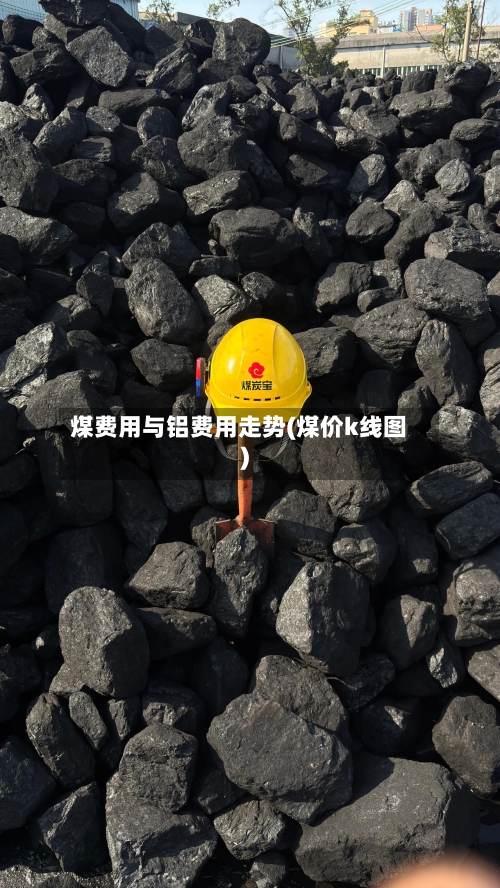 煤费用与铝费用走势(煤价k线图)