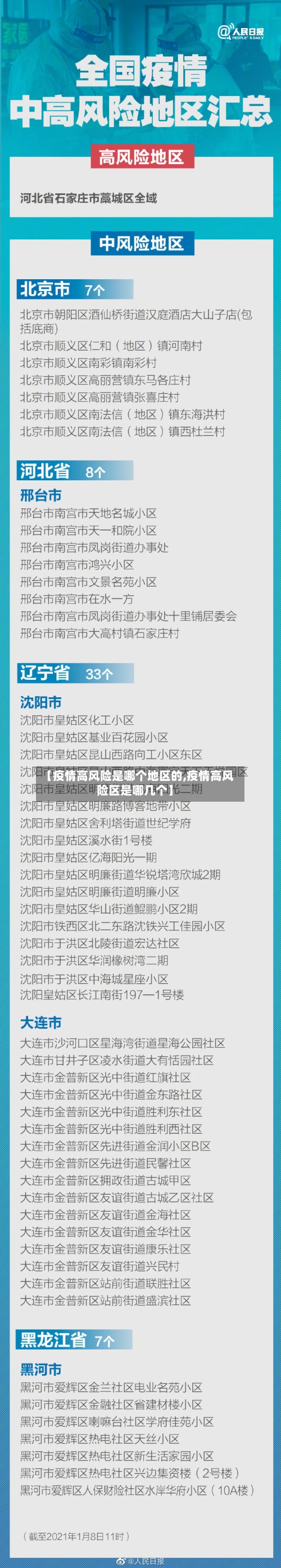 【疫情高风险是哪个地区的,疫情高风险区是哪几个】