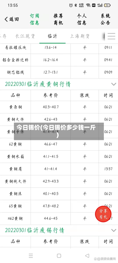 今日锡价(今日锡价多少钱一斤)