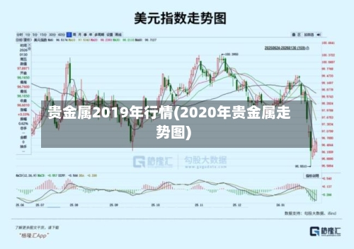 贵金属2019年行情(2020年贵金属走势图)
