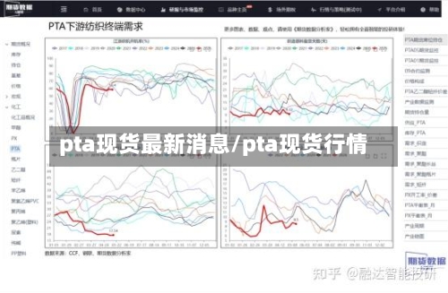 pta现货最新消息/pta现货行情