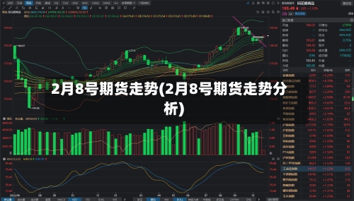 2月8号期货走势(2月8号期货走势分析)