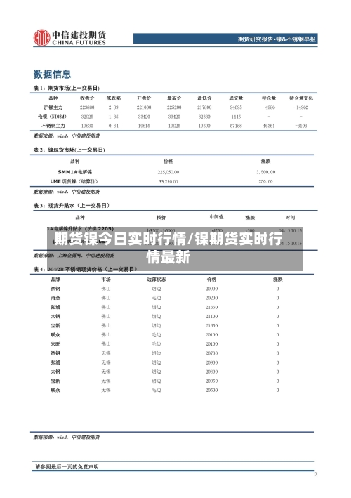 期货镍今日实时行情/镍期货实时行情最新-第2张图片