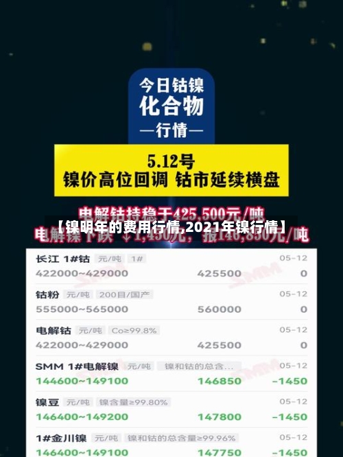 【镍明年的费用行情,2021年镍行情】-第2张图片
