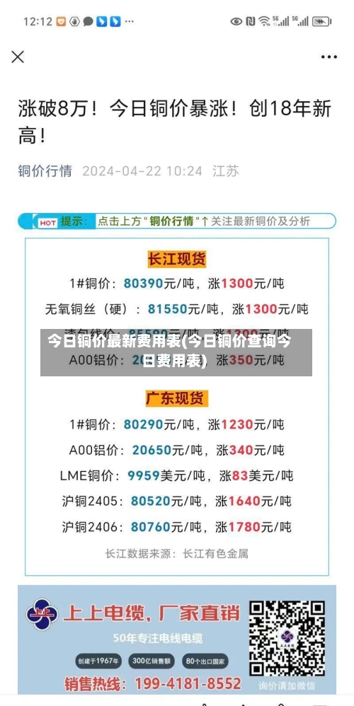 今日铜价最新费用表(今日铜价查询今日费用表)-第2张图片