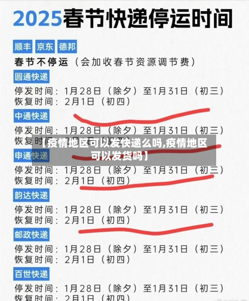 【疫情地区可以发快递么吗,疫情地区可以发货吗】
