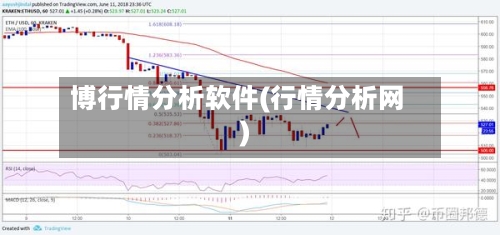 博行情分析软件(行情分析网)
