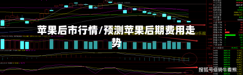 苹果后市行情/预测苹果后期费用走势