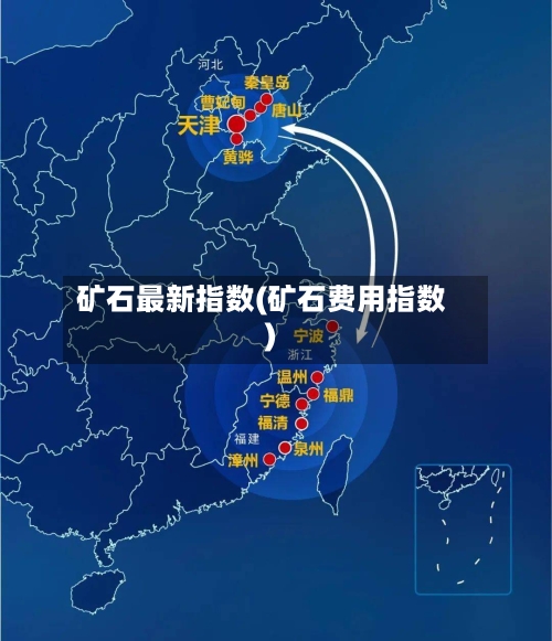 矿石最新指数(矿石费用指数)