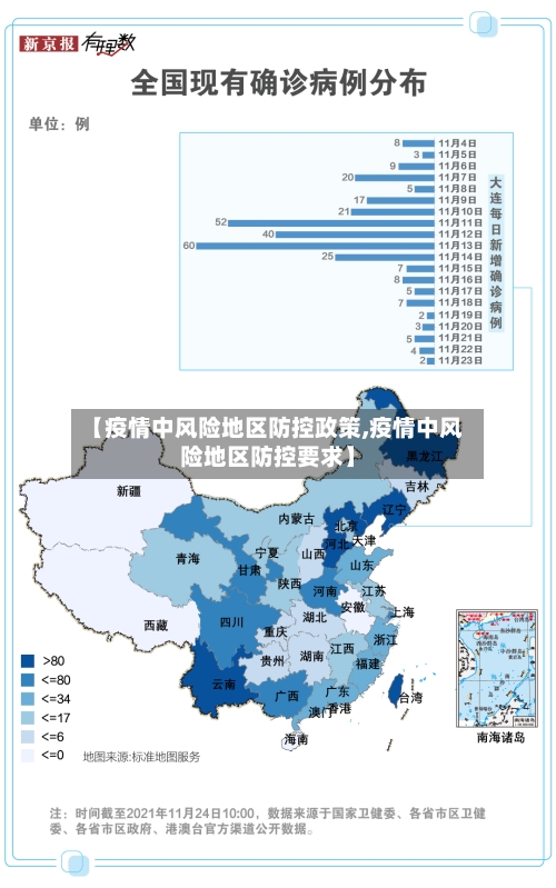 【疫情中风险地区防控政策,疫情中风险地区防控要求】-第2张图片
