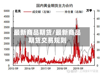最新商品期货/最新商品期货交易规则