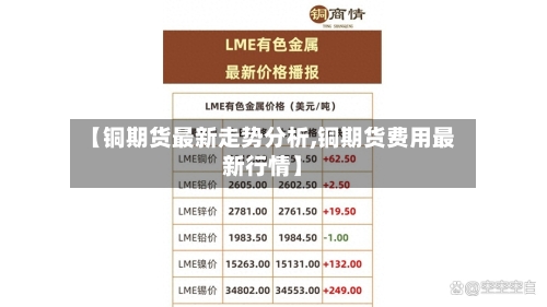 【铜期货最新走势分析,铜期货费用最新行情】