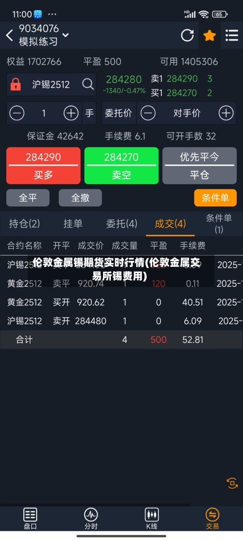 伦敦金属锡期货实时行情(伦敦金属交易所锡费用)
