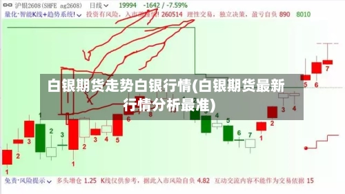 白银期货走势白银行情(白银期货最新行情分析最准)
